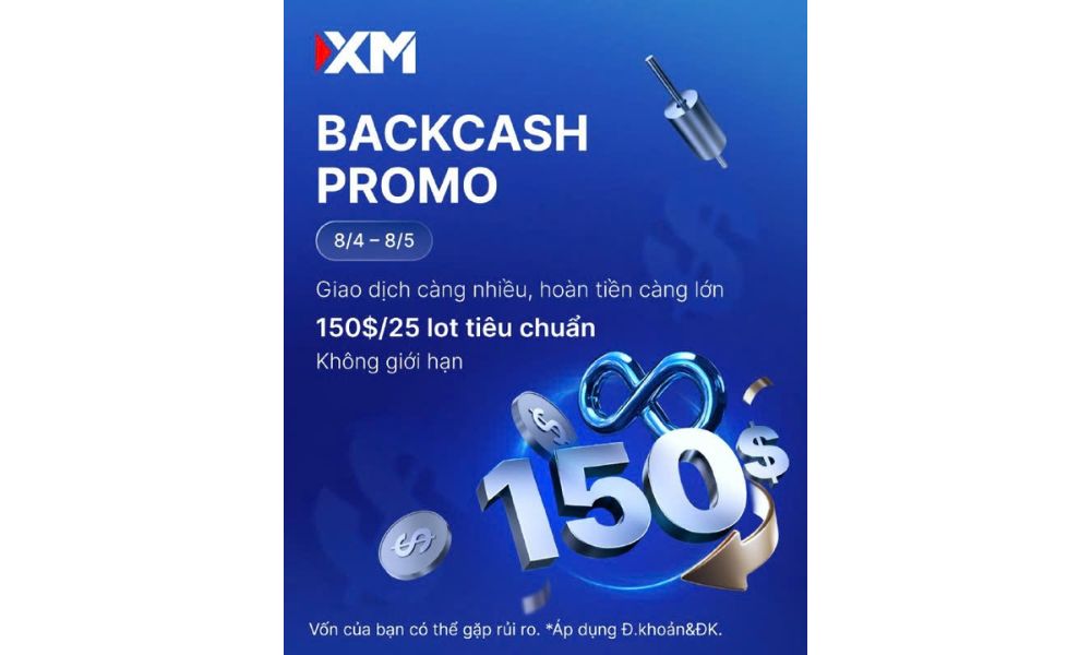 XM BACKCASH PROMO 2025: Cơ hội kiếm thêm thu nhập từ giao dịch 2 Thông tin chi tiết chương trình XM Backcash Promo
