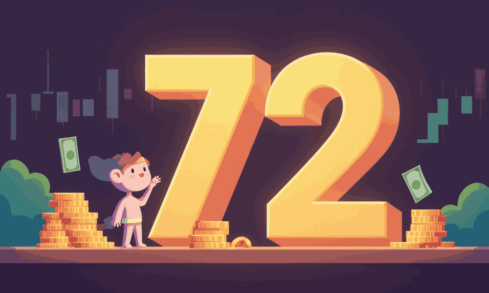 Quy tắc 72 là gì? Tối ưu hóa việc sử dụng quy tắc 72 trong Forex 3 Ứng dụng quy tắc 72 trong Forex