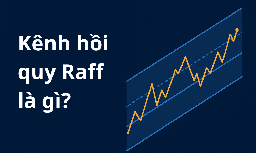 Kênh hồi quy Raff là gì? Khám phá chiến lược đột phá dành cho trader 4 Kênh hồi quy Raff