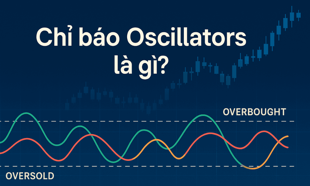 Chỉ báo Oscillators là gì? Phân loại các chỉ báo Oscillators 1 chỉ báo oscillators