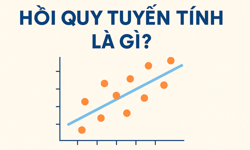 Hồi quy tuyến tính là gì? Chiến lược giao dịch hồi quy tuyến tính trong Forex 1 hồi quy tuyến tính