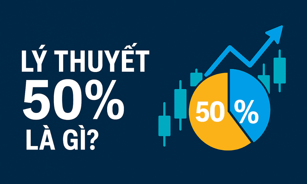 Lý thuyết 50% là gì? Ứng dụng của lý thuyết 50% trong giao dịch Forex 3 lý thuyết 50%