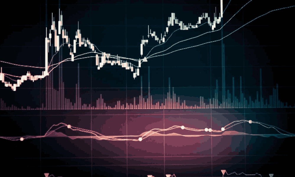 Lý thuyết 50% là gì? Ứng dụng của lý thuyết 50% trong giao dịch Forex 3 ý nghĩa lý thuyết 50%
