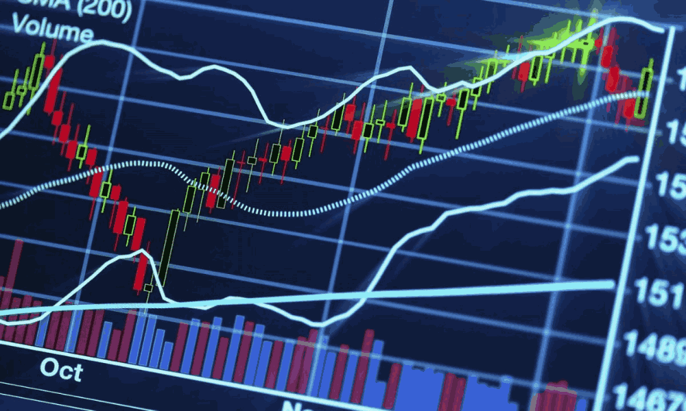 Tâm lý bầy đàn là gì? Có ảnh hưởng như thế nào đến thị trường Forex? 4 Tác động của tâm lý bầy đàn đến kết quả giao dịch Forex