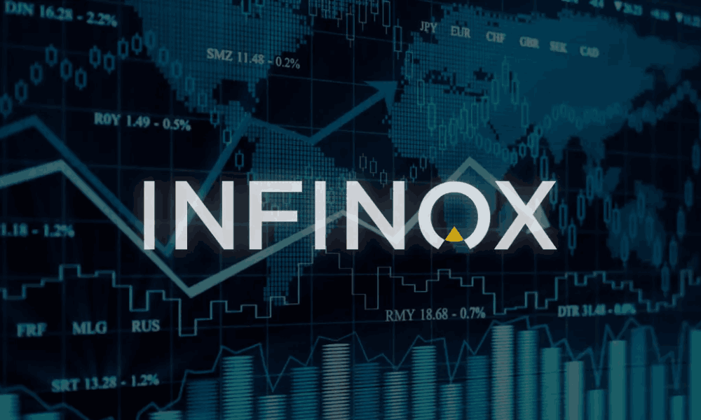 Sàn INFINOX có uy tín không? Đánh giá sàn INFINOX năm 2025 12 đánh giá sàn infinox