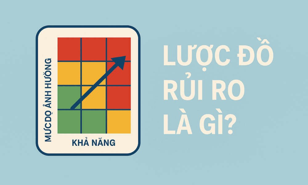 Lược đồ rủi ro là gì? Cần lưu ý gì khi sử dụng lược đồ rủi ro? 5 lược đồ rủi ro