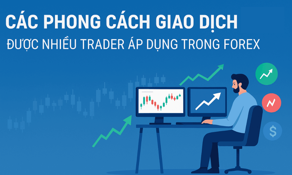 Các phong cách giao dịch phổ biến được nhiều trader áp dụng trong forex 1 phong cách giao dịch phổ biến