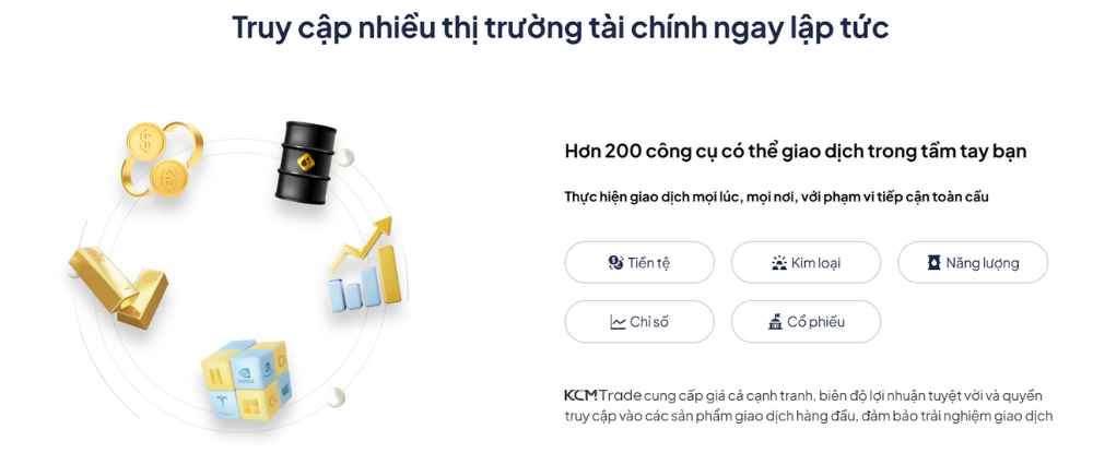 Sàn KCM Trade có lừa đảo không? Đánh giá sàn KCM Trade năm 2025 3 Danh mục sản phẩm sàn KCM Trade