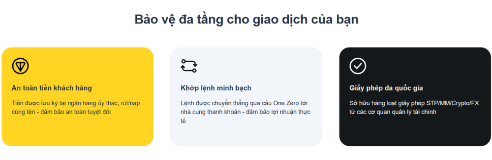 Sàn Grand Markets có lừa đảo không? Đánh giá sàn Grand Markets 3 Sàn Grand Markets có lừa đảo không?