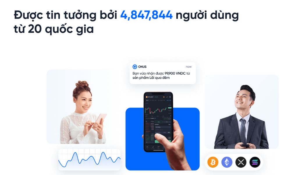 Sàn Onus là gì? Đánh giá sàn Onus mới nhất 2025 3 Sàn Onus có uy tín không?