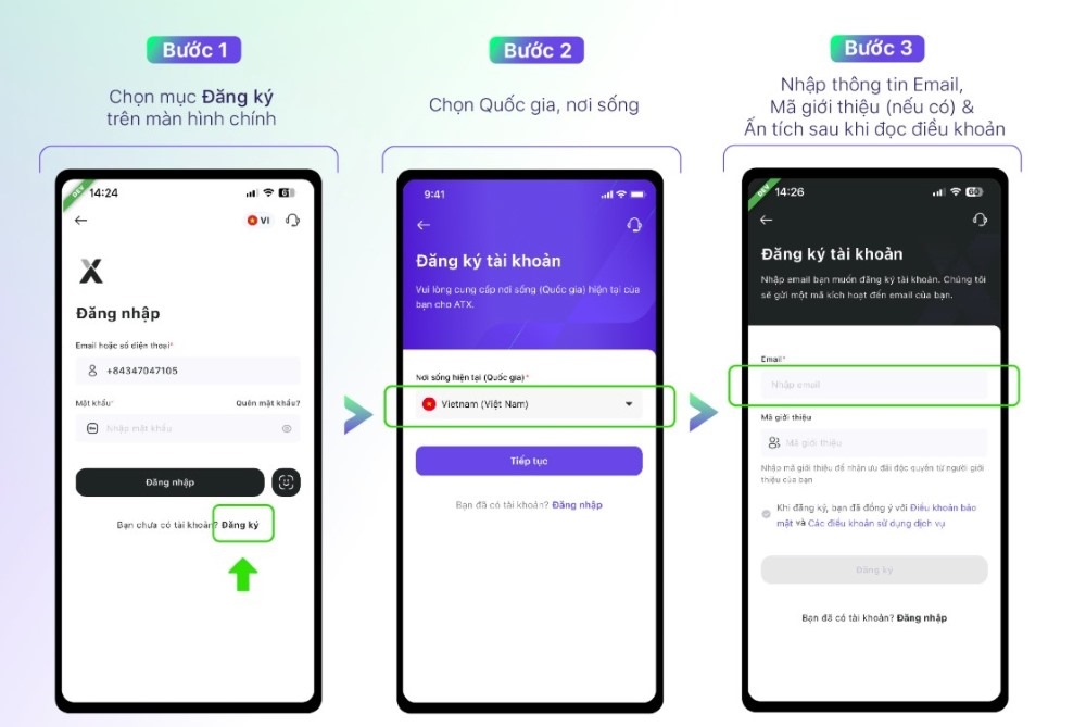 Voucher sàn ATX là gì? Săn thưởng siêu khủng lên tới 1 BTC 4 Hướng dẫn nhận voucher trên sàn giao dịch ATX