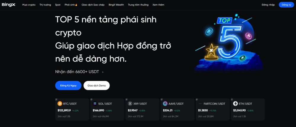 Sàn BingX là gì? Đánh giá sàn BingX mới nhất 2025 6 Giao dịch phái sinh trên sàn BingX