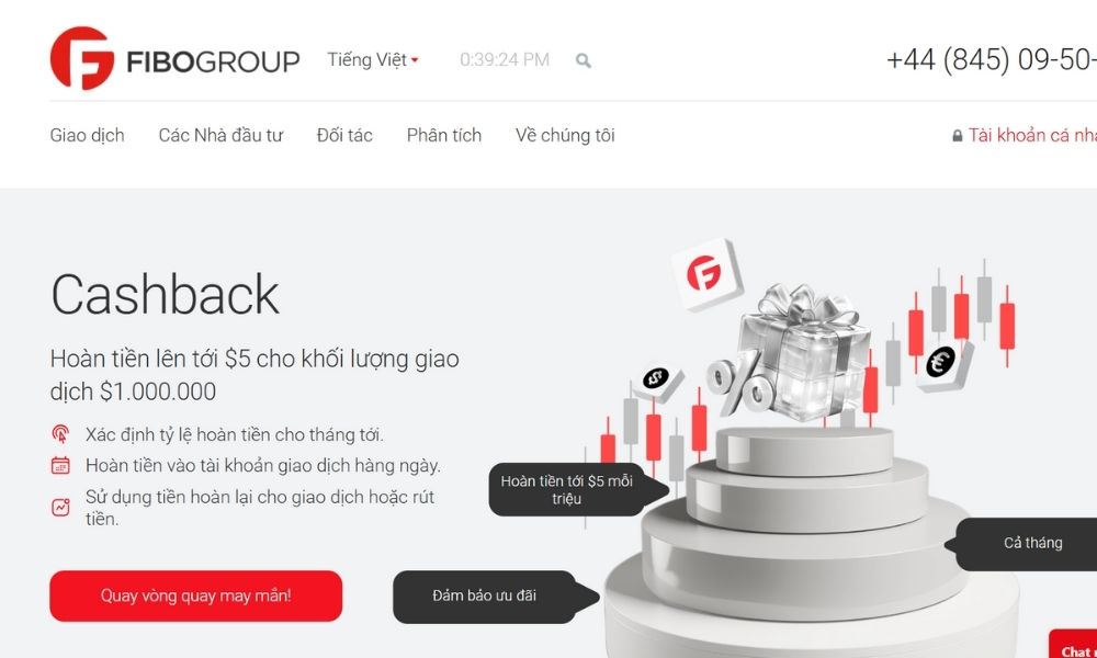 Fibo Group có uy tín không? Đánh giá Fibo Group năm 2025 2 Tổng quan về Fibo Group