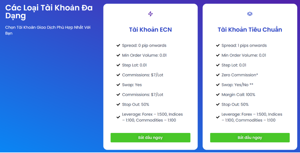 Sàn RS Finance có uy tín không? Đánh giá sàn RS Finance năm 2025 3 hai loại tài khoản trên sàn rs finance
