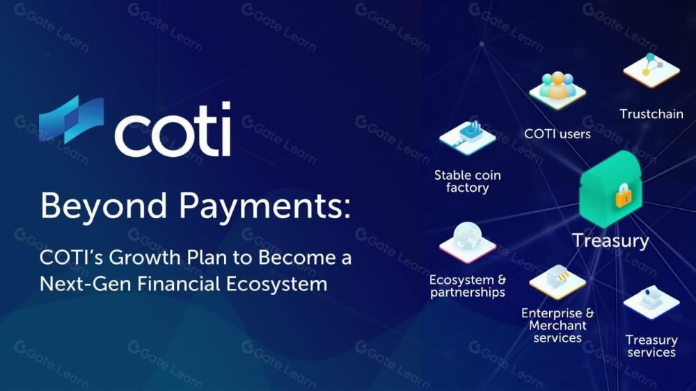 COTI là gì? Đánh giá COTI mới nhất 2025 4 Hệ sinh thái của COTI