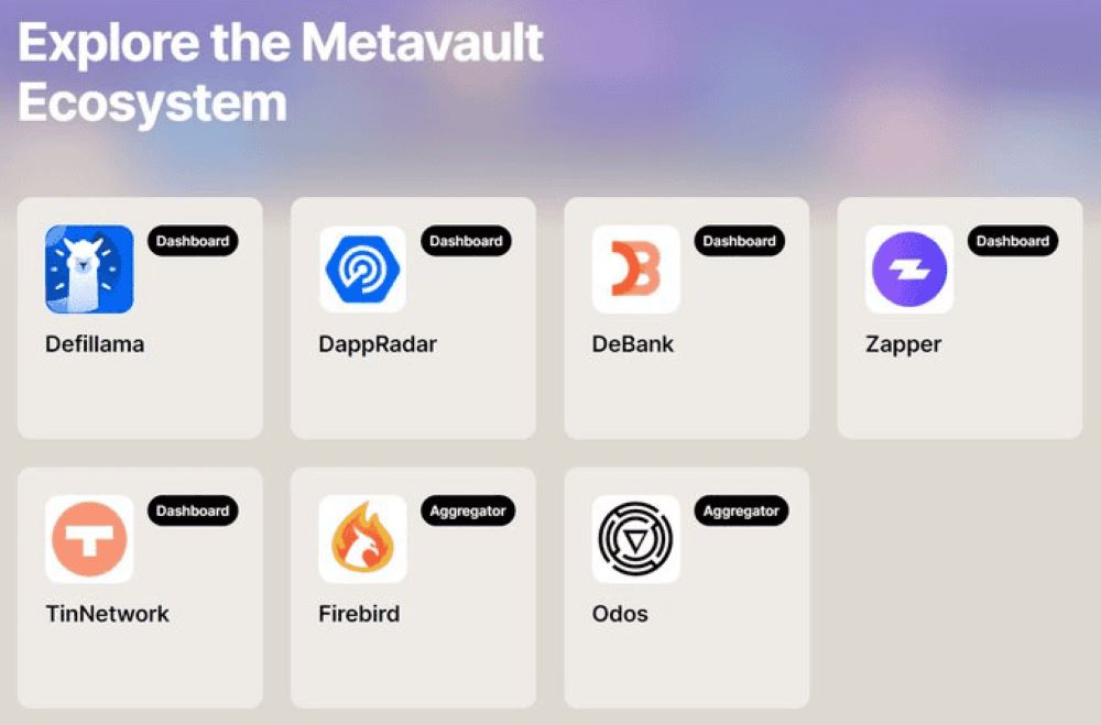 Metavault Trade là gì? Đánh giá MVX mới nhất 2025 4 Hệ sinh thái của Metavault Trade (MVX)