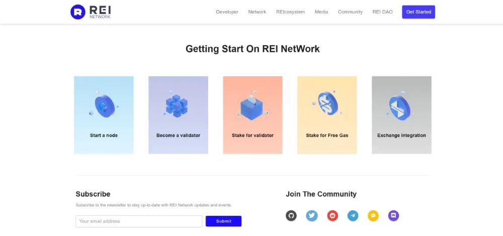 REI Network là gì? Đánh giá REI mới nhất 2025 4 Hệ sinh thái của REI Network (REI)