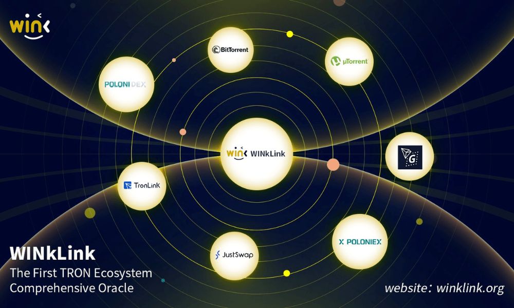 WINkLink là gì? Đánh giá WIN mới nhất năm 2025 3 Hệ sinh thái WINkLink