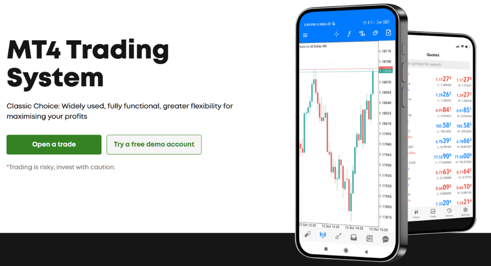 Sàn Forex Club có lừa đảo không? Đánh giá sàn Forex Club năm 2025 3 nền tảng giao dịch mt4