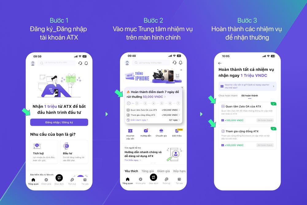 Voucher sàn ATX là gì? Săn thưởng siêu khủng lên tới 1 BTC 6 tham gia nhiệm vụ sàn atx