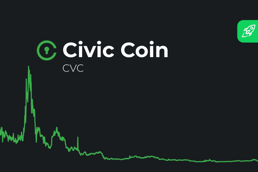 Civic là gì? Đánh giá CVC mới nhất 2025 7 Tiềm năng và hạn chế của Civic