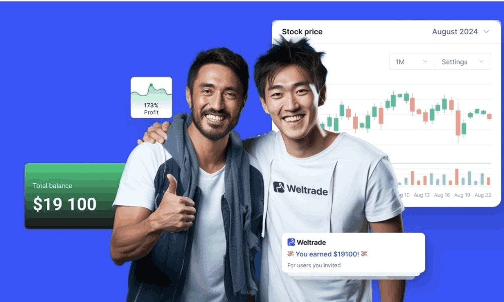 Sàn WELTRADE có uy tín không? Đánh giá chi tiết sàn WELTRADE năm 2025 3 Các sản phẩm sàn WELTRADE