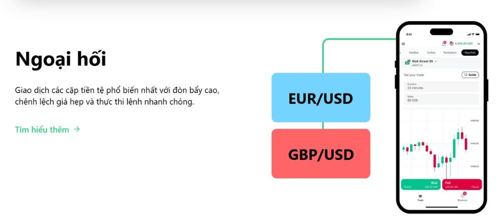Sàn Superfin có lừa đảo không? Đánh giá chi tiết sàn 2025 3 Giao dịch forex tại sàn superfin