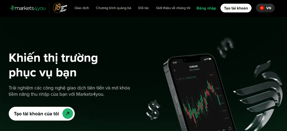 So sánh sàn Markets4you và sàn VT Markets: Nên chọn sàn nào? 2 Giới thiệu tổng quan sàn Markets4you