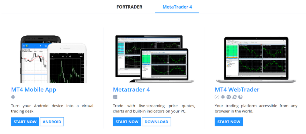 Sàn Fortrade có uy tín không? Đánh giá sàn chi tiết 4 Nền tảng giao dịch MT4