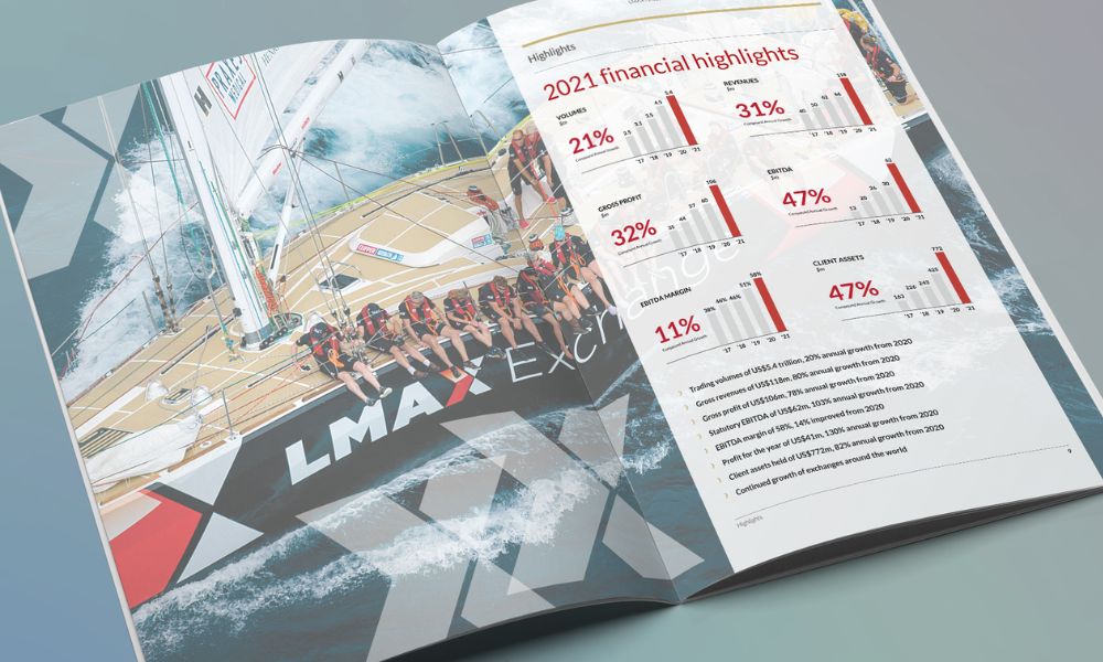 Sàn LMAX Group có uy tín không? Đánh giá sàn năm 2025 4 Nền tảng giao dịch tại sàn LMAX Group
