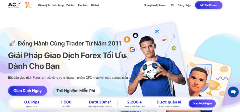 Sàn ACY Securities có uy tín không? Đánh giá chi tiết 2 Tổng quan sàn ACY Securities