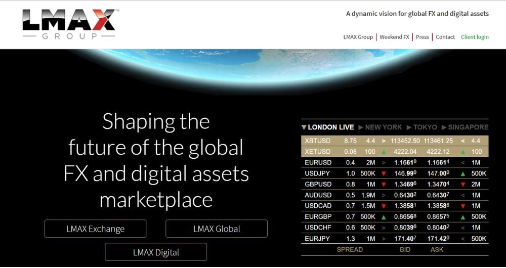 Sàn LMAX Group có uy tín không? Đánh giá sàn năm 2025 2 Tổng quan sàn LMAX Group