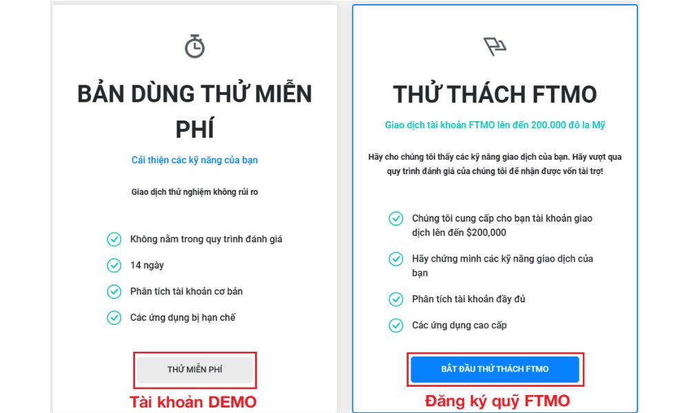 Hướng dẫn chi tiết cách mở tài khoản sàn FTMO 5 Chọn Bắt đầu thử thách FTMO