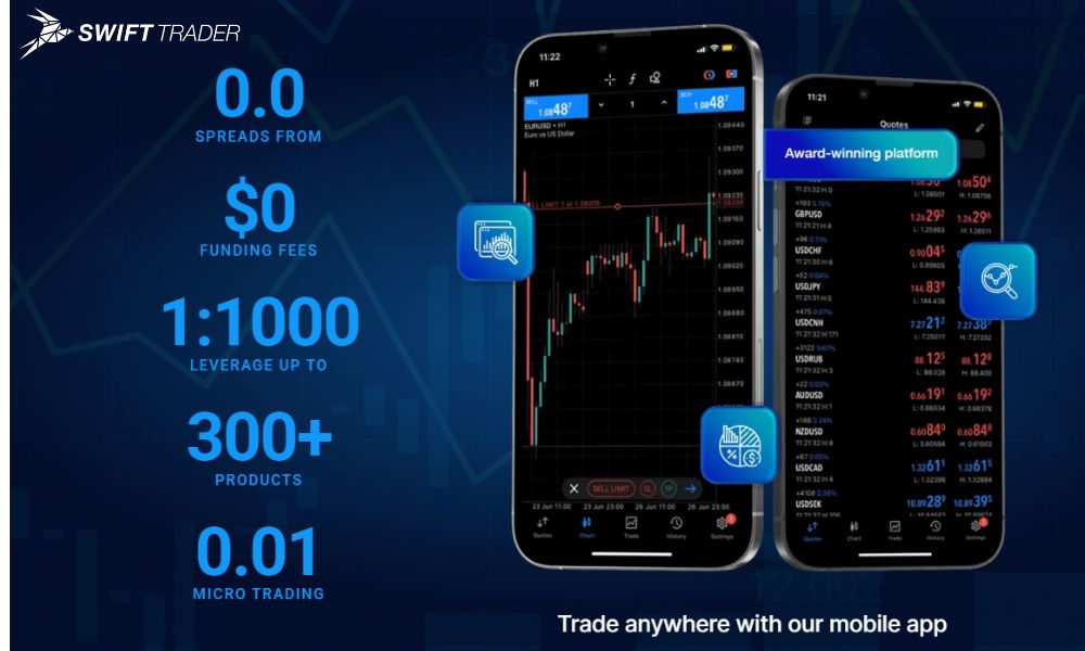 Sàn Swift Trader có uy tín không? Đánh giá chi tiết sàn năm 2025 9 đánh giá sàn swift trader