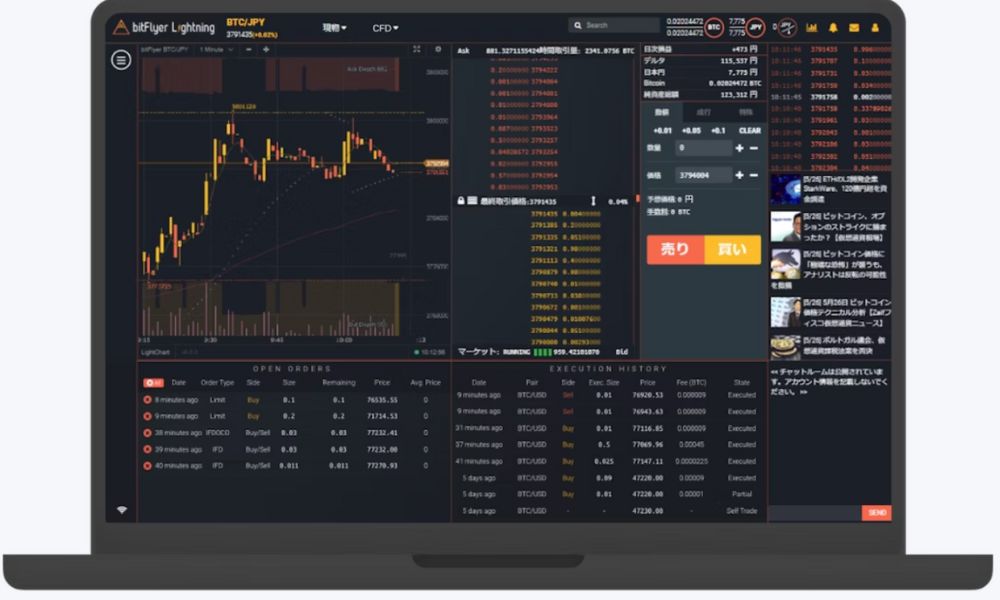 Sàn BitFlyer có lừa đảo không? Đánh giá mới nhất 2025 3 Giao dịch trên sàn BitFlyer