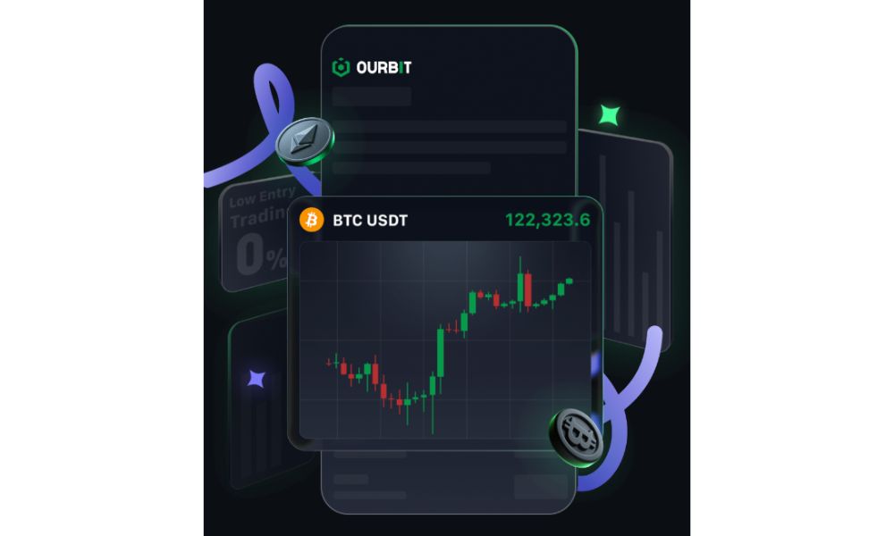 Sàn Ourbit có lừa đảo không? Đánh giá mới nhất 2025 3 Giao dịch trên sàn Ourbit