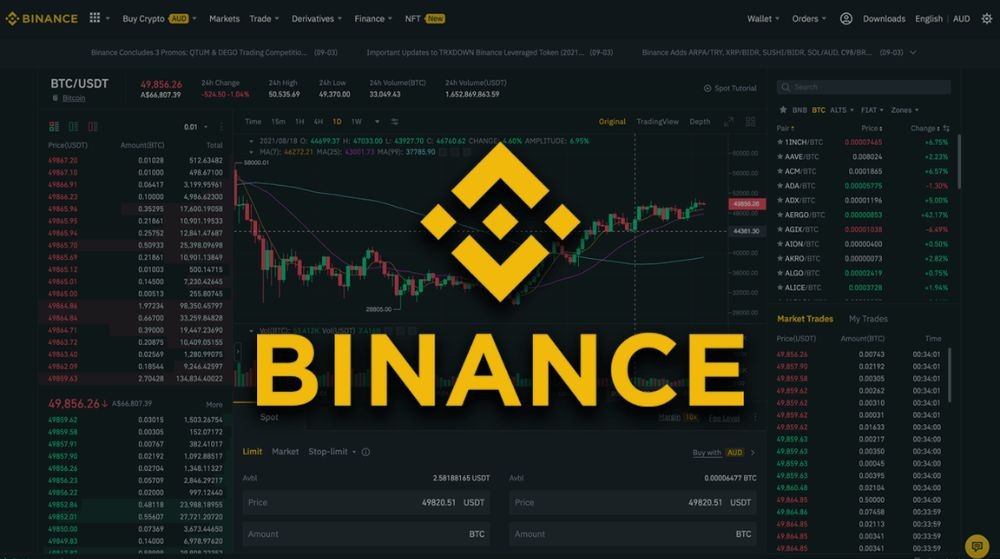 Sàn Binance có uy tín không? Đánh giá mới nhất 2025 2 Sàn giao dịch điện tử