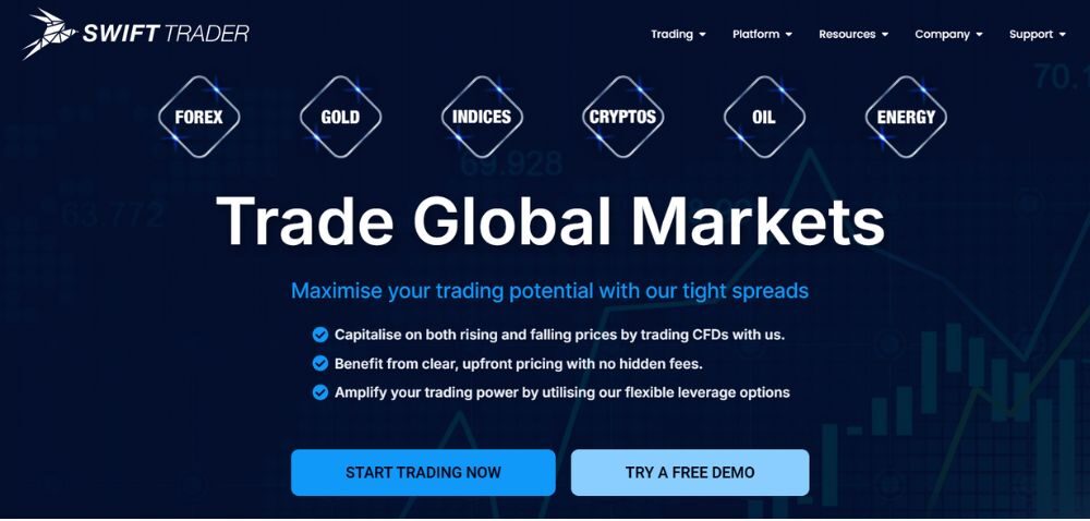 Sàn Swift Trader có uy tín không? Đánh giá chi tiết sàn năm 2025 2 tổng quan về sàn swift trader