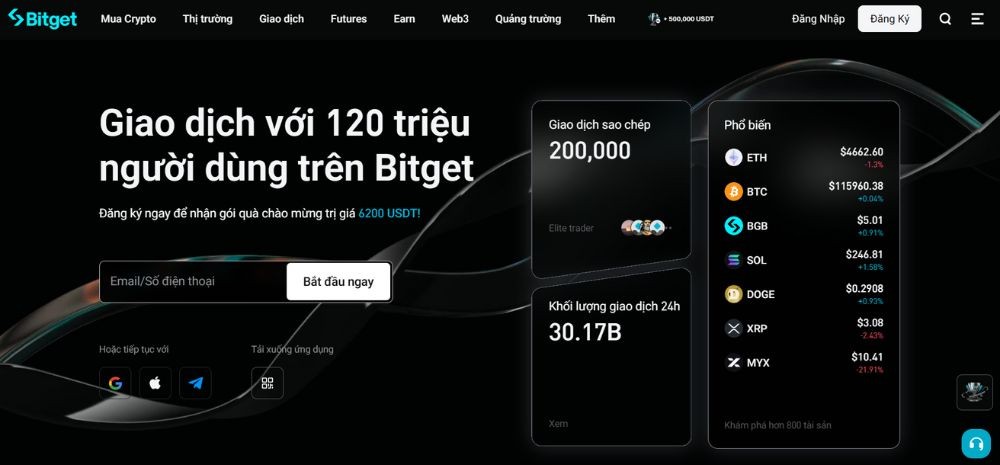 Sàn Bitget có lừa đảo không? Đánh giá mới nhất 2025 2 Website sàn Bitget