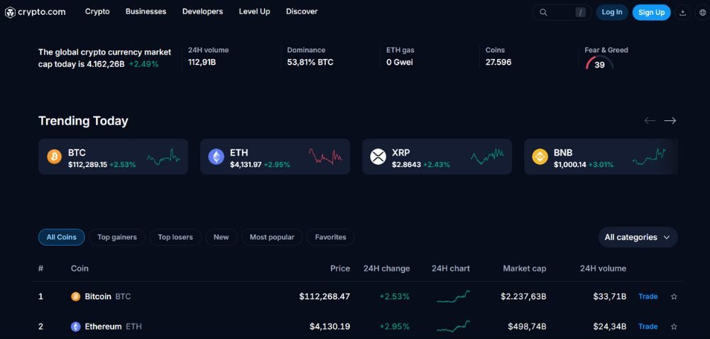 Sàn Crypto.com có lừa đảo không? Đánh giá năm 2025 3 Website sàn Crypto.com