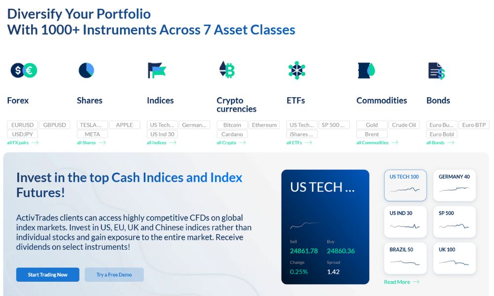 Sàn ActivTrades có uy tín không? Đánh giá chi tiết 2025 3 các loại sản phẩm tại sàn activtrades