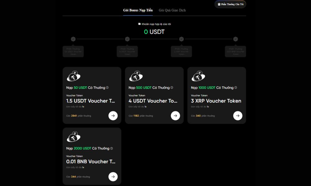 BingX ưu đãi nạp ròng nhận thưởng lên đến 200,000 USDT 3 Chi tiết các mốc thưởng nạp hấp dẫn