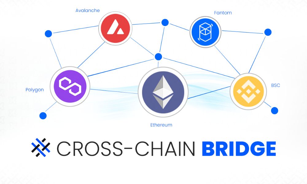 Cross-chain là gì? Top 3 dự án Cross-chain nổi bật nhất hiện nay 4 Cross-chain Bridge