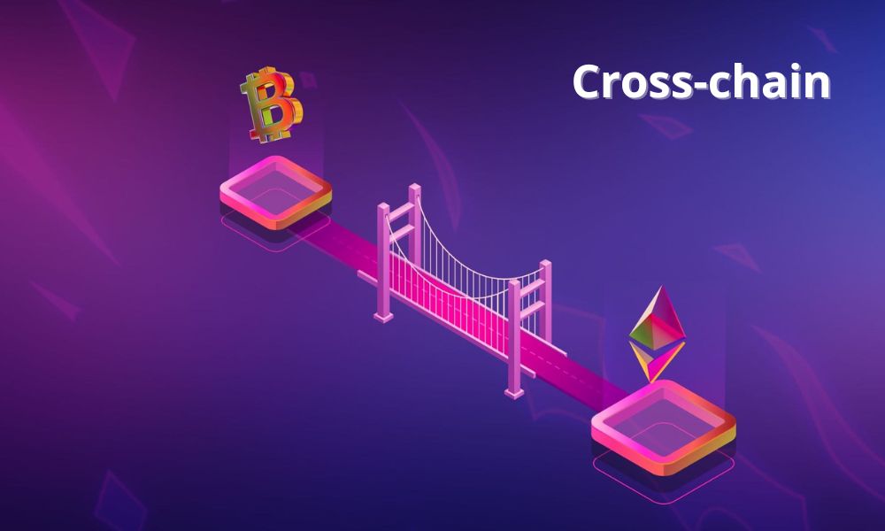 Cross-chain là gì? Top 3 dự án Cross-chain nổi bật nhất hiện nay 6 Cross-chain là gì? Top 3 dự án Cross-chain nổi bật nhất hiện nay
