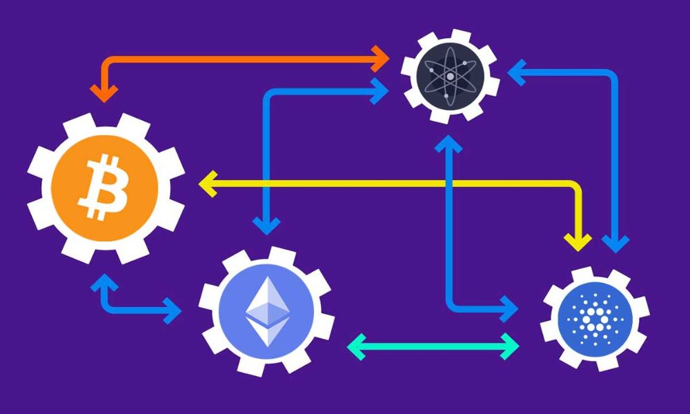 Cross-chain là gì? Top 3 dự án Cross-chain nổi bật nhất hiện nay 3 Cross-chain ra đời để giải quyết rào cản về khả năng tương tác giữa các mạng