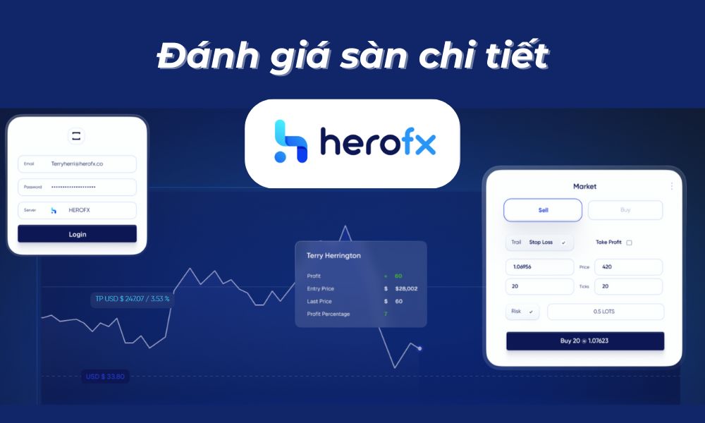 Sàn Hero FX có lừa đảo không? Đánh giá chi tiết sàn Hero FX 3 đánh giá sàn hero fx