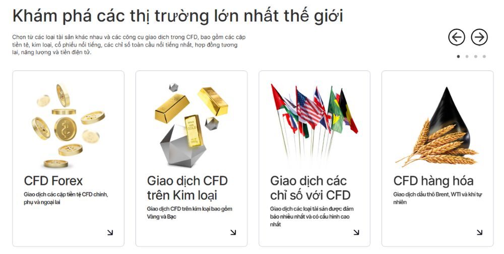 Sàn Squared financial có uy tín không? Đánh giá chi tiết sàn 2 danh mục sản phẩm giao dịch tại sàn