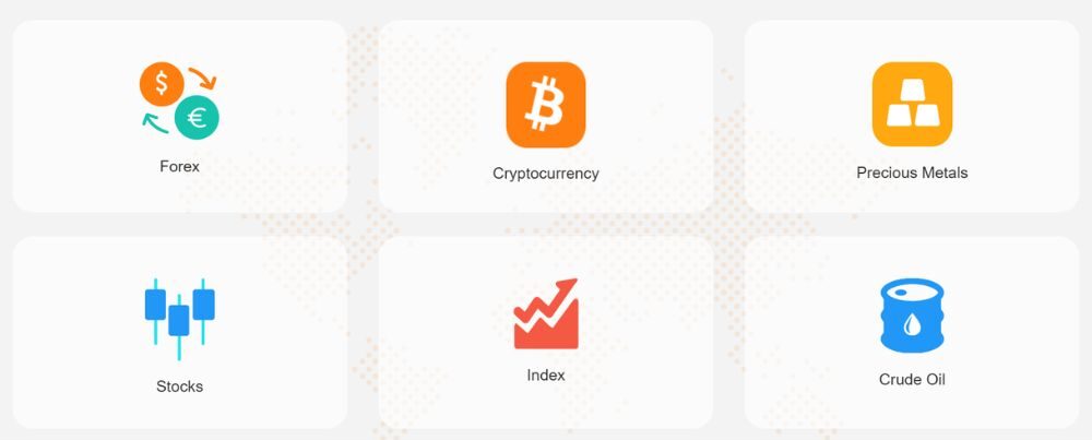 Sàn Forexdana có lừa đảo không? Đánh giá chi tiết sàn Forexdana 3 danh mục sản phẩm tại sàn forexdana