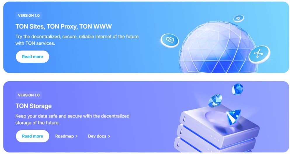 Dịch vụ từ Toncoin