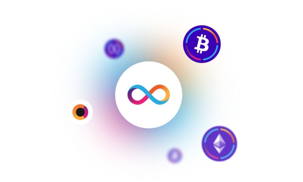 Một số điểm nổi bật của Internet Computer Protocol